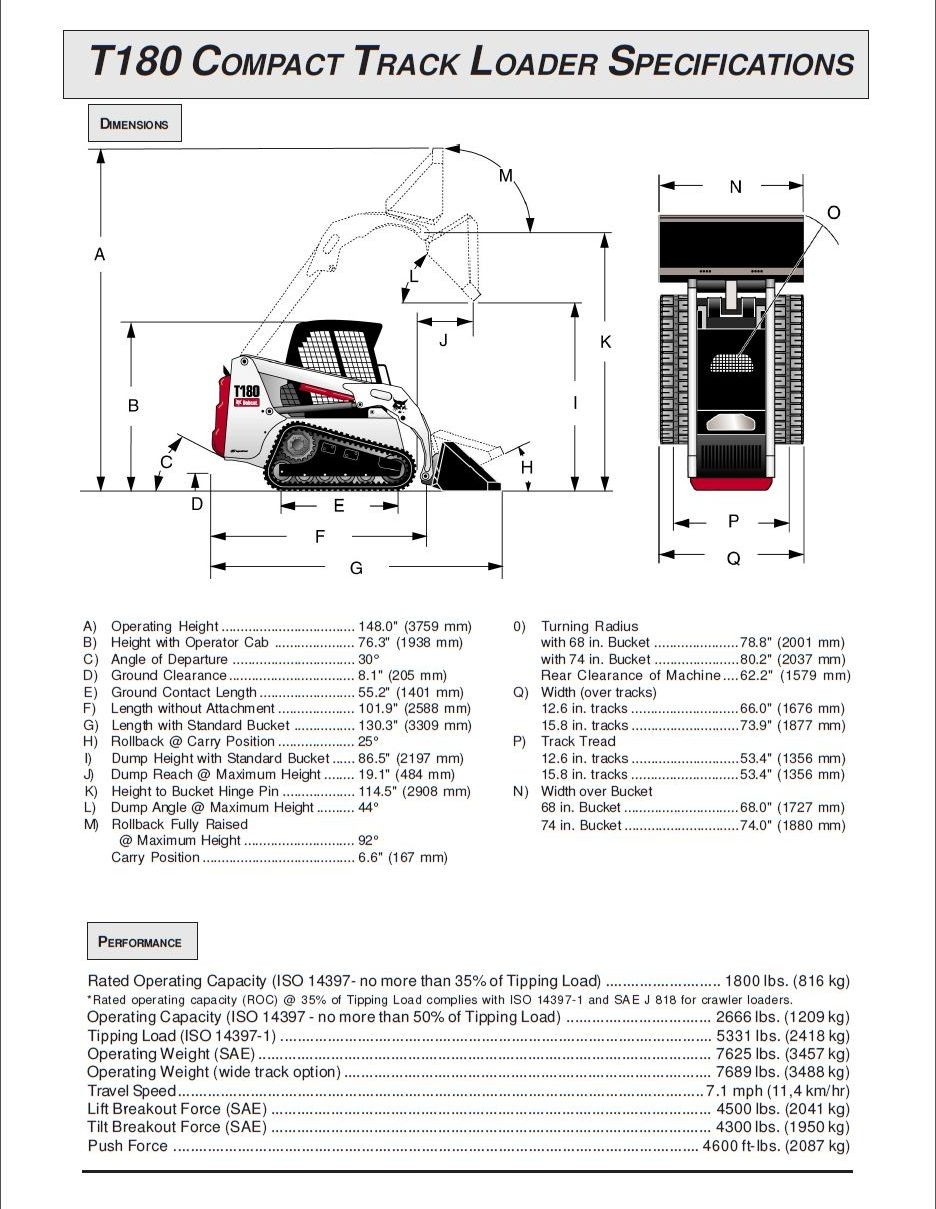 Bobcat supplier worldwide | Used Bobcat T180 for sale
