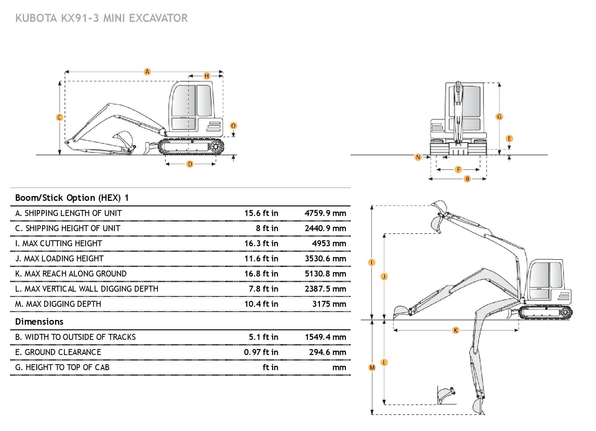 Kubota Excavator Supplier Worldwide | Used Kubota KX91-3 ... phone wiring diagrams 