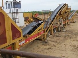 CEC 450 Closed Circuit Cone Crushing Plant for Sale