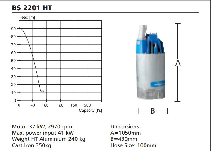 portable crushing plants for sale portable crushing plants for sale