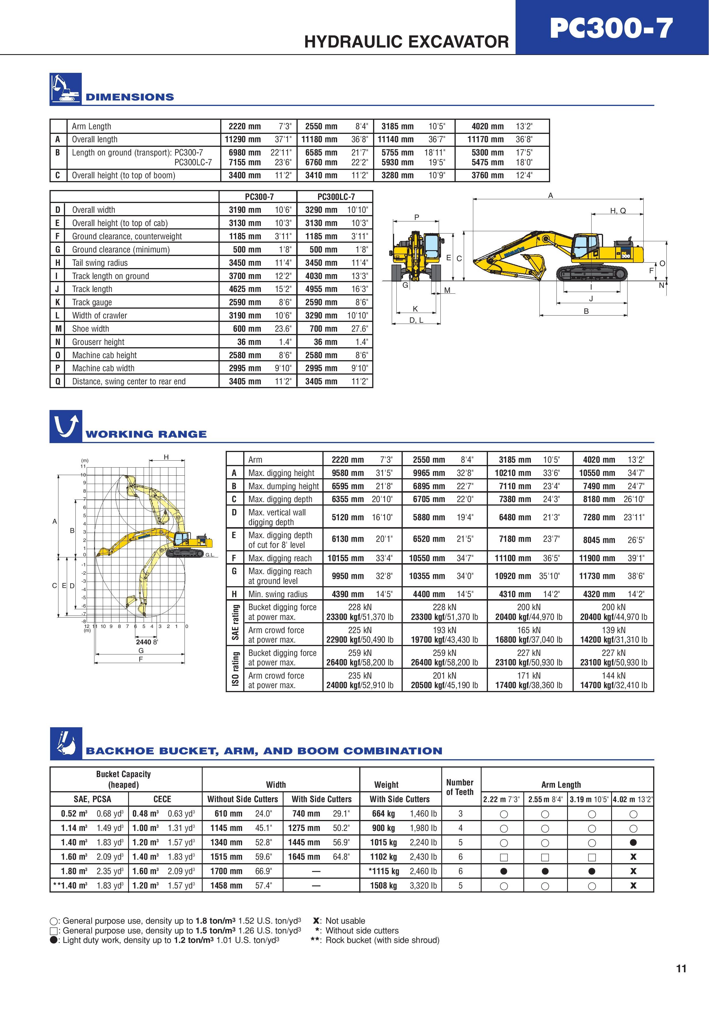 Komatsu Excavator Supplier Worldwide Used PC300 LC7 Excavator For Sale