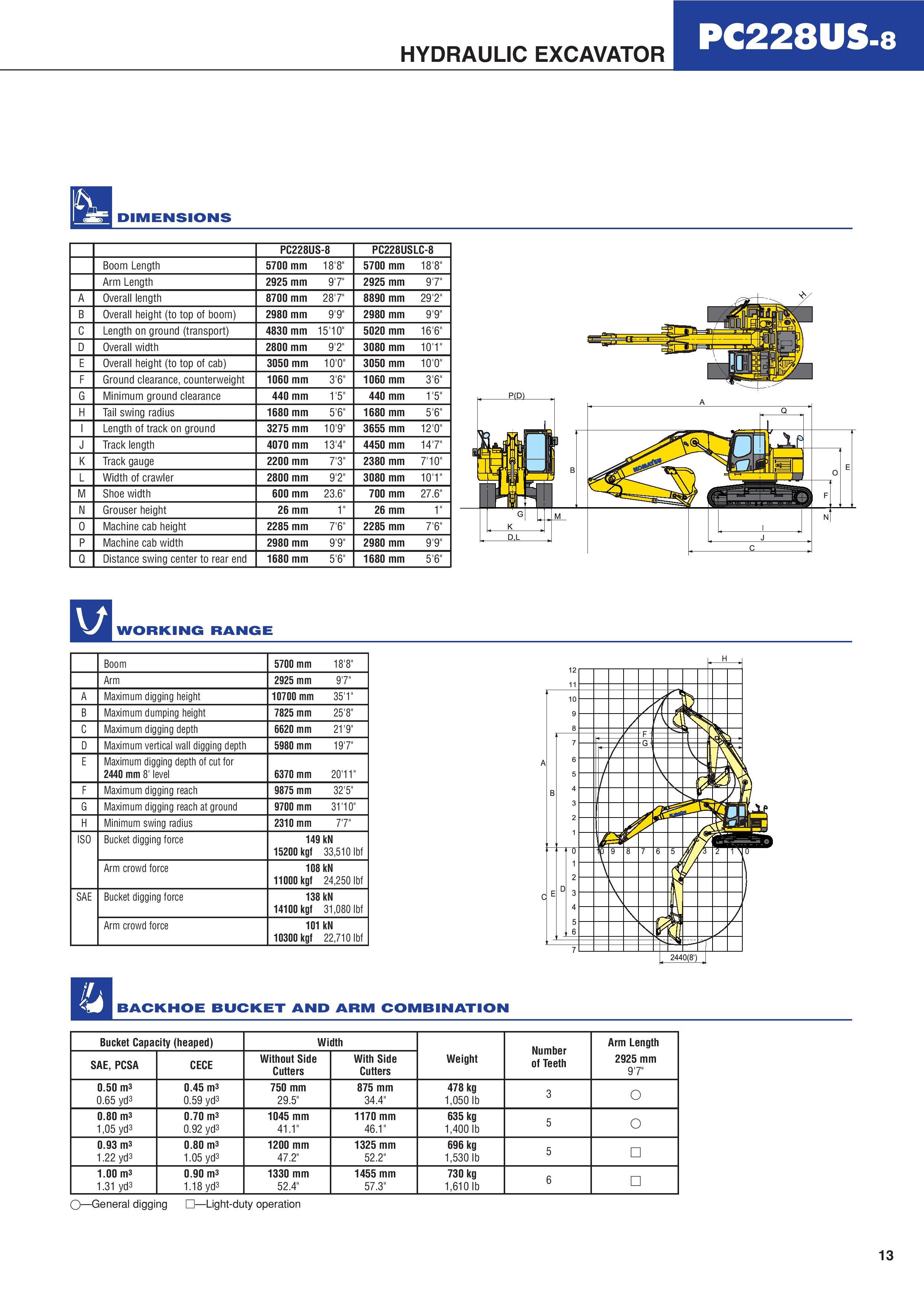Komatsu Excavator Supplier Worldwide Used PC228US LC8 Excavator For Sale