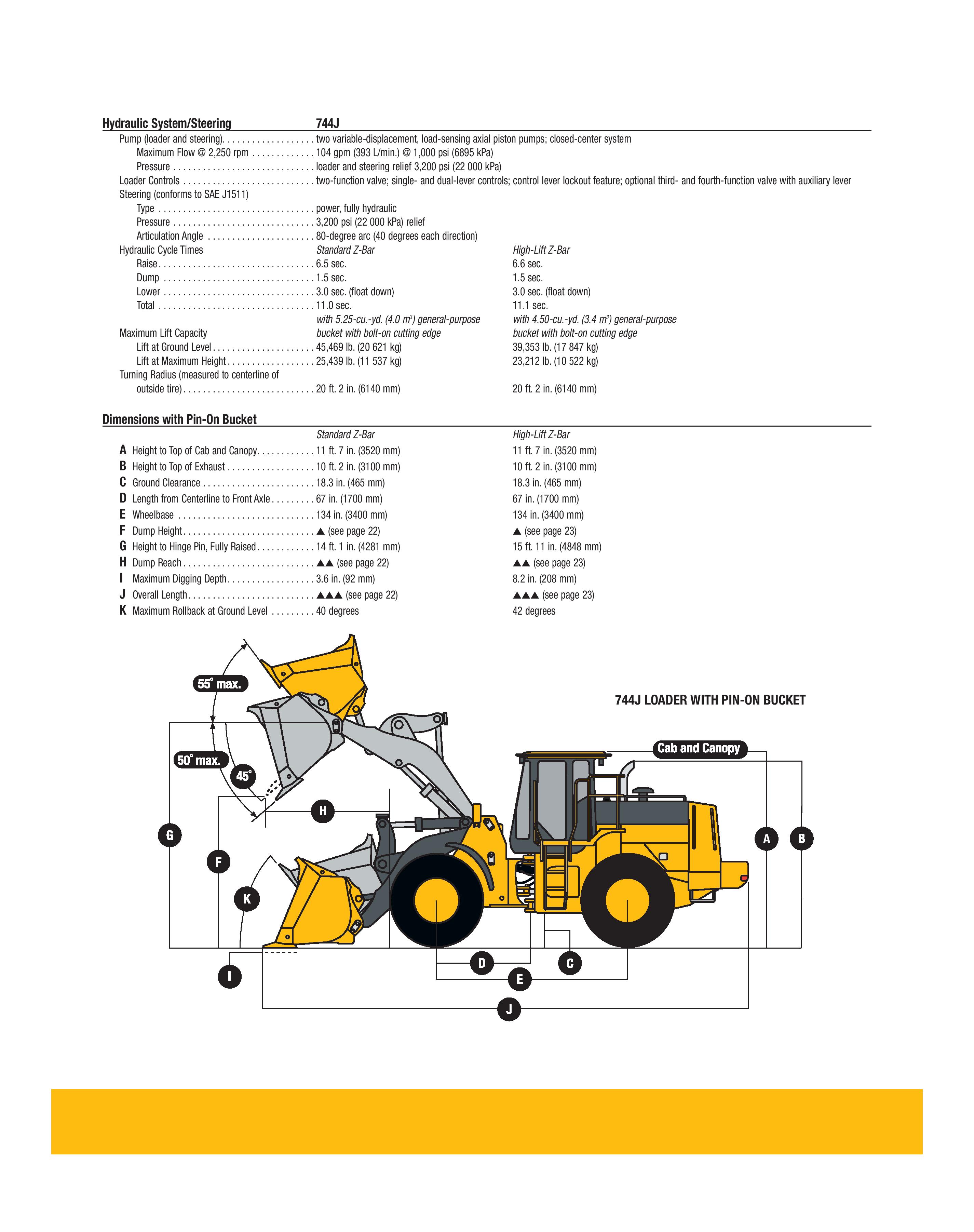 John Deere Wheel Loader Supplier Worldwide Used 744J Loader For Sale