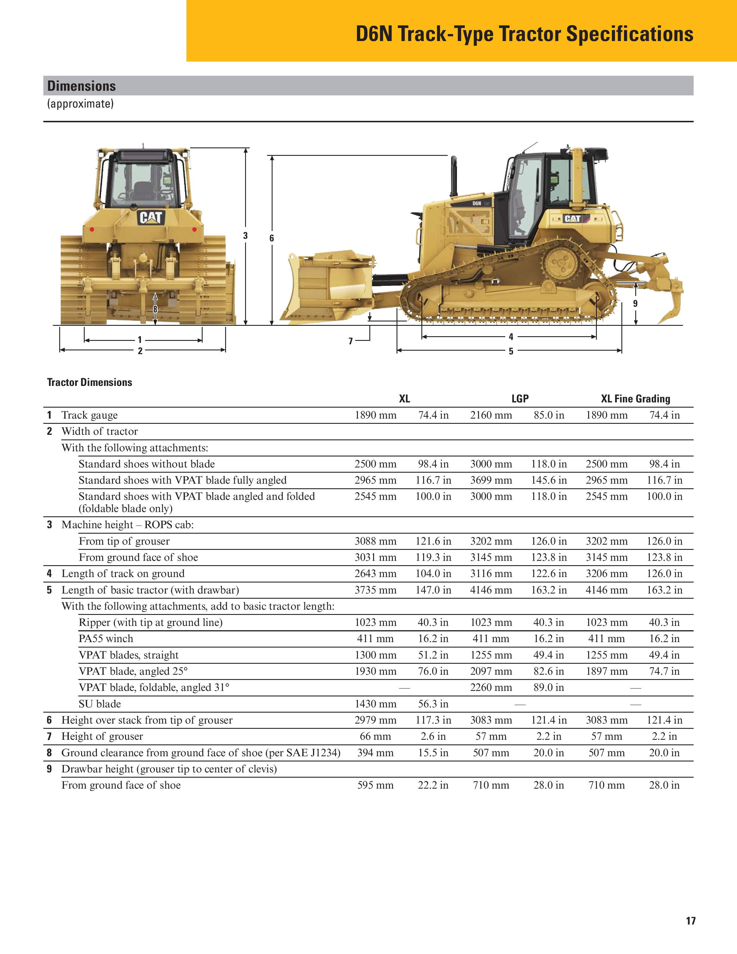 Мощность двигателя бульдозера. Бульдозер Caterpillar d6r габариты отвала. Габариты бульдозер сат d6r. Бульдозер Caterpillar d6r габариты. Характеристика бульдозеров Катерпиллер д6р.