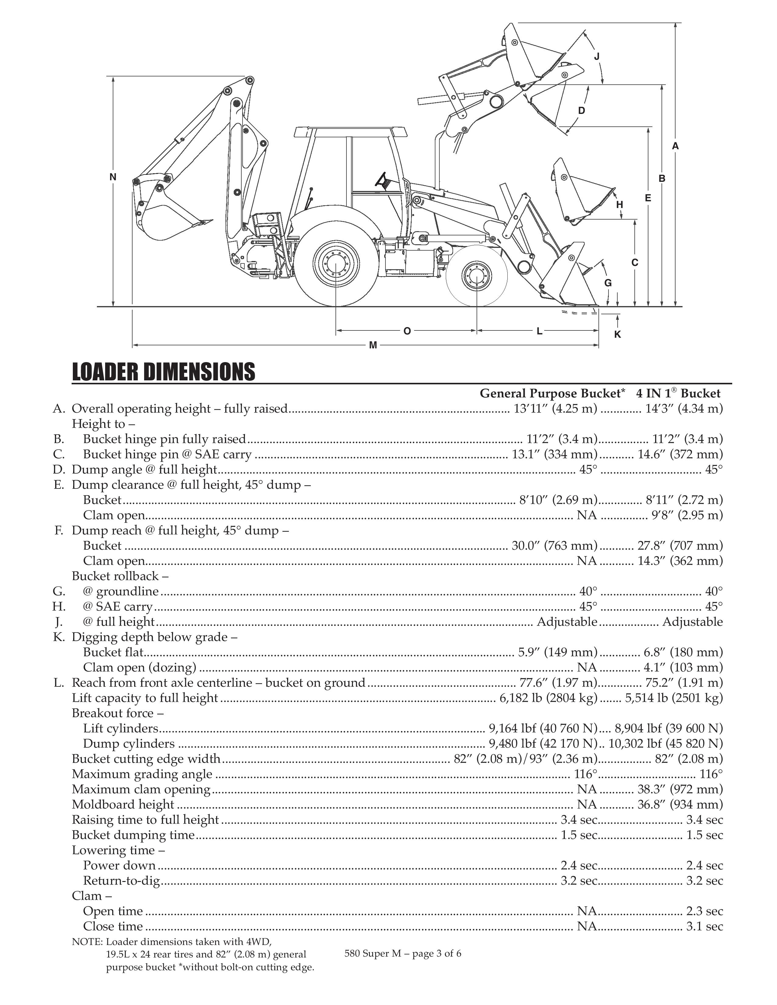 case-loader-backhoe-supplier-worldwide-used-2005-580sm-series-2