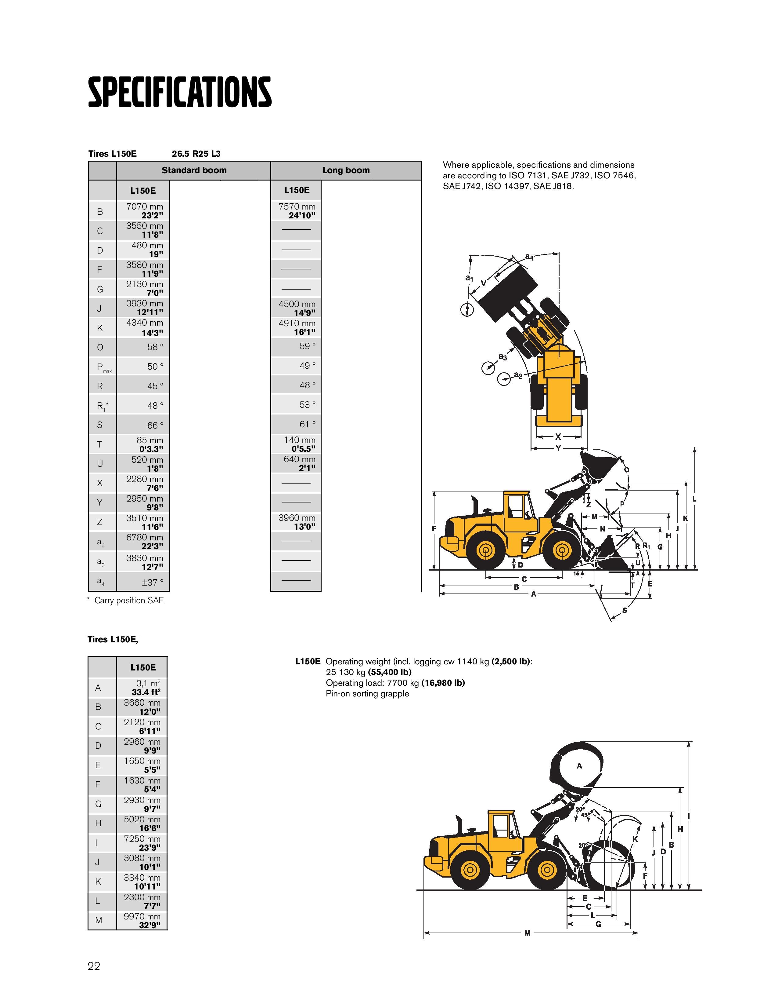 Volvo L150E L180E And L220E Wiring Diagram Download Free Volvo L150E L180E And L220E Wiring Diagram Download Free