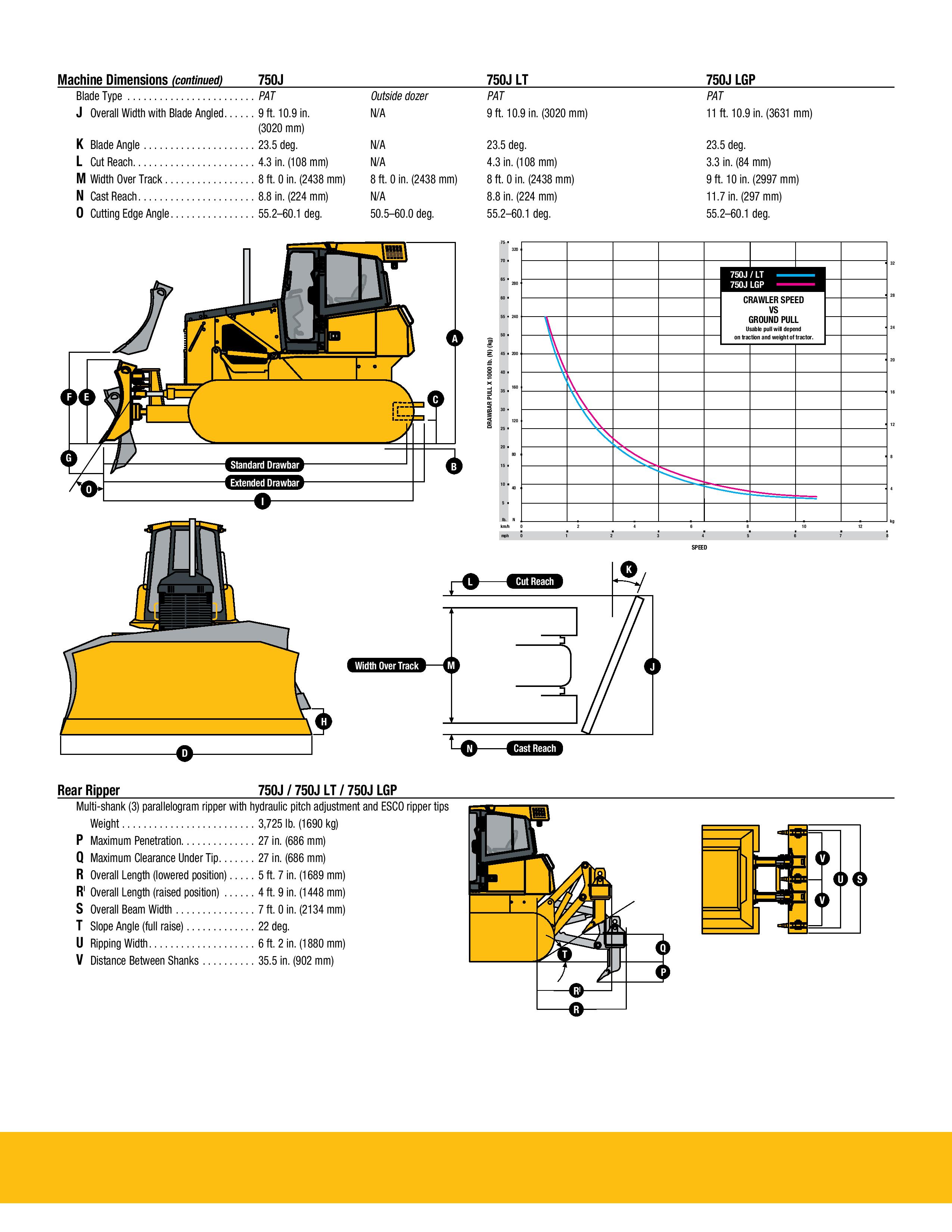 john deere 750 dozer cab tilt john deere 750 dozer cab tilt
