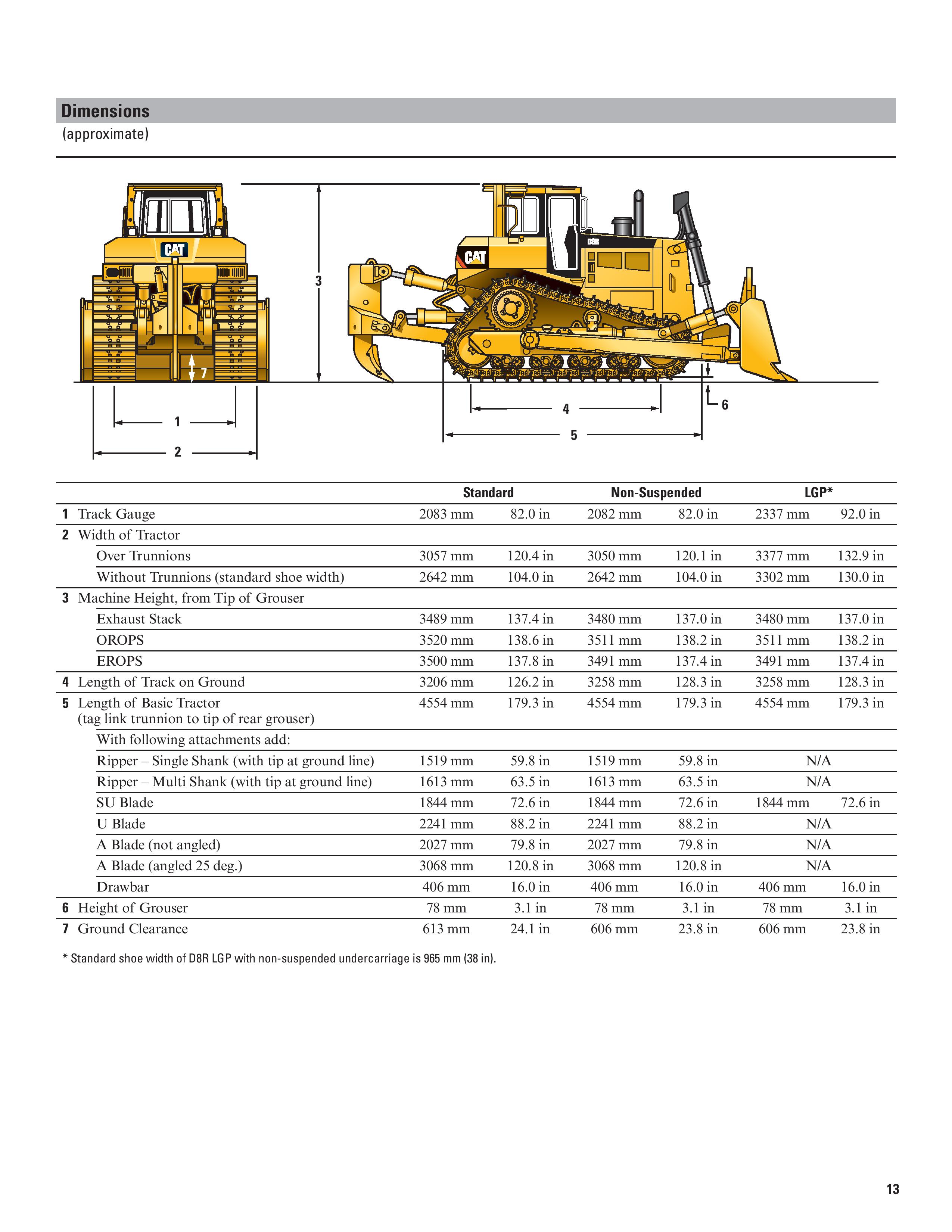 Caterpillar Track-Type Tractor Supplier Worldwide | Used ...