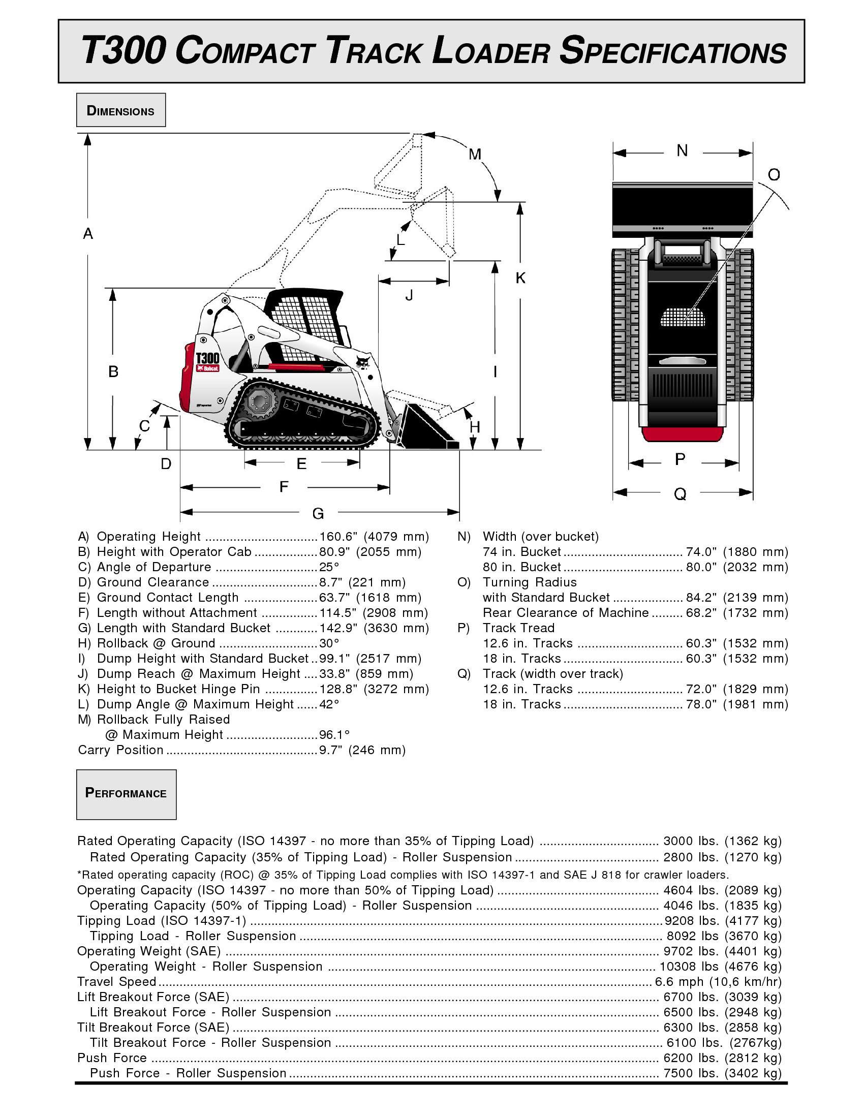 Расход топлива bobcat. Bobcat t300 запчасти. Габариты Бобкэт т300. Bobcat t300 технические характеристики. Bobcat a300 технические характеристики.