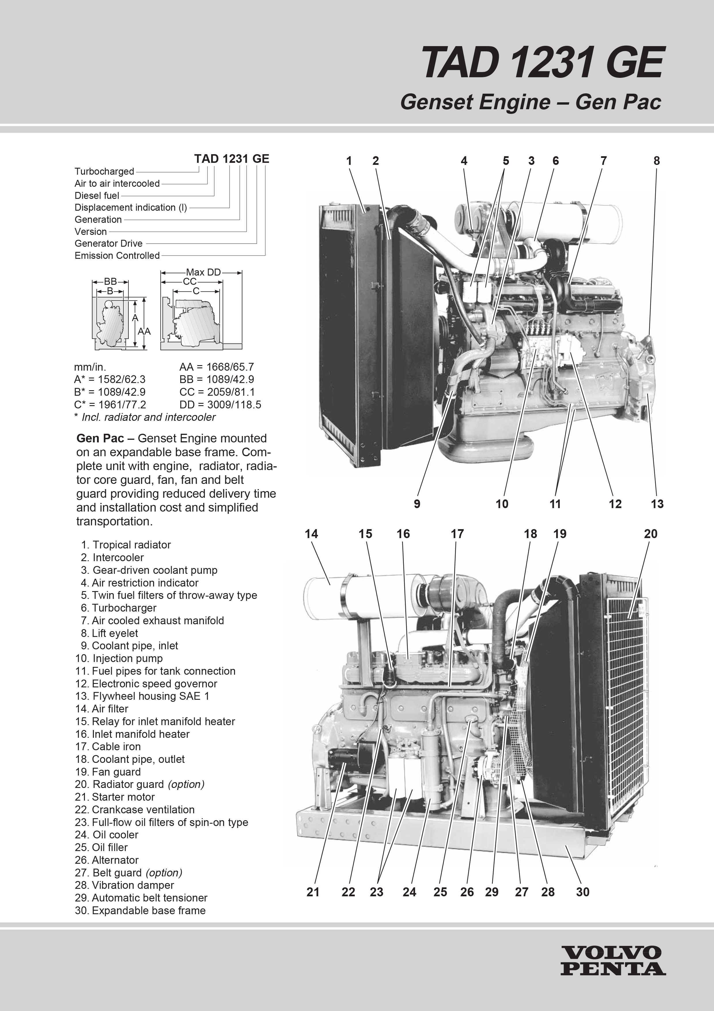 Volvo Penta Diesel Generator Wholesale Supplier | Used 320 Volvo Penta Diesel Generator Wholesale Supplier | Used 320