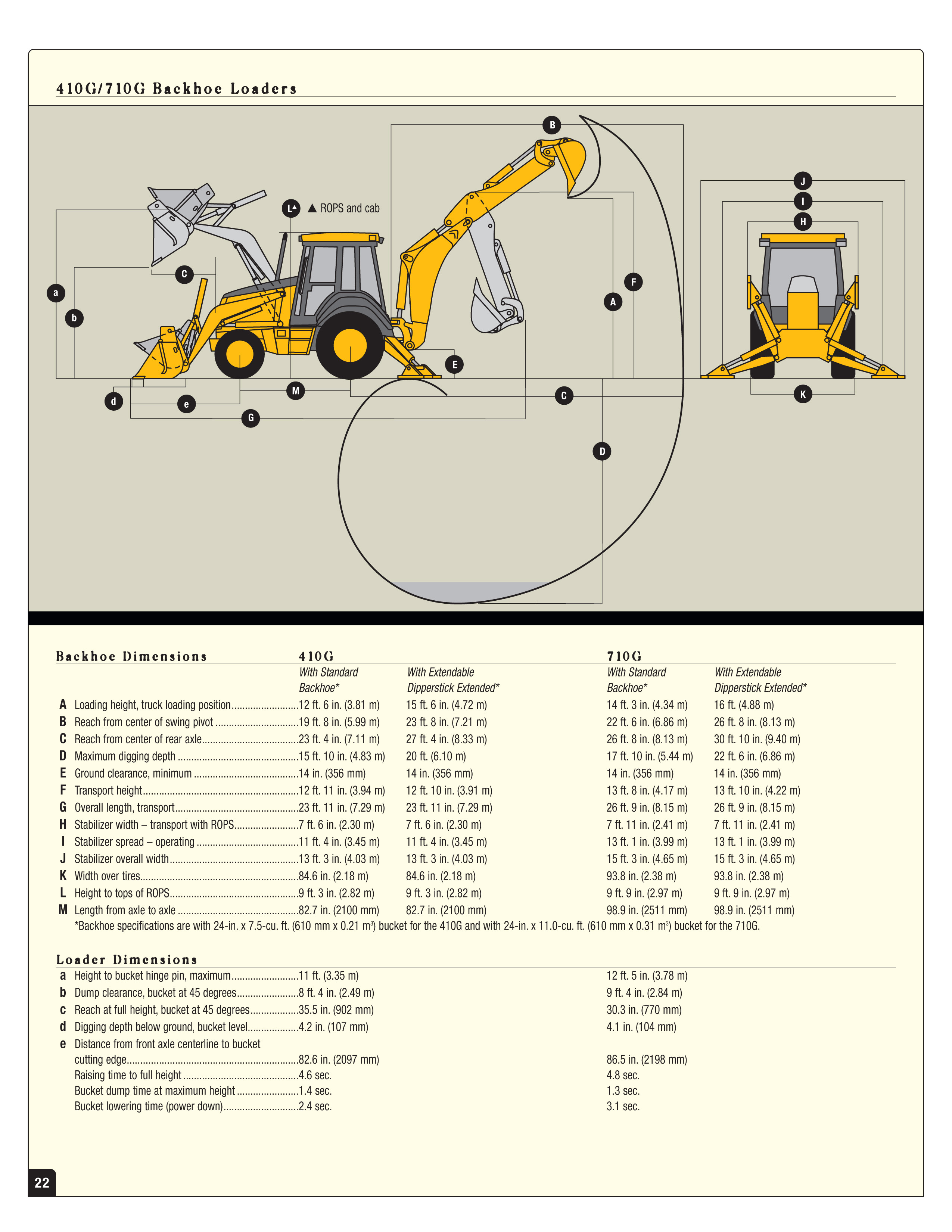 Proveedor de John Deere 410G