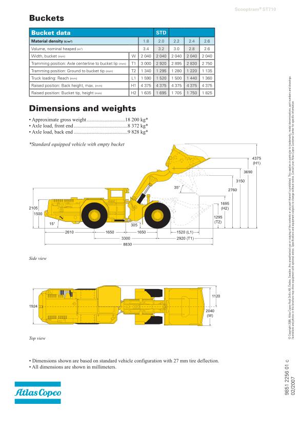 Atlas Copco ST710 Scooptram LHD