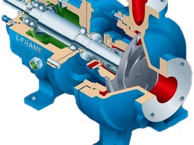 ITT Gould 2 x 3 x 10 Centrifugal Pump