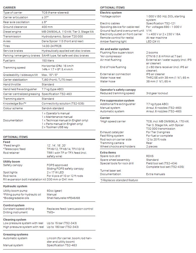 2012 Sandvik DT820C Jumbo Drill