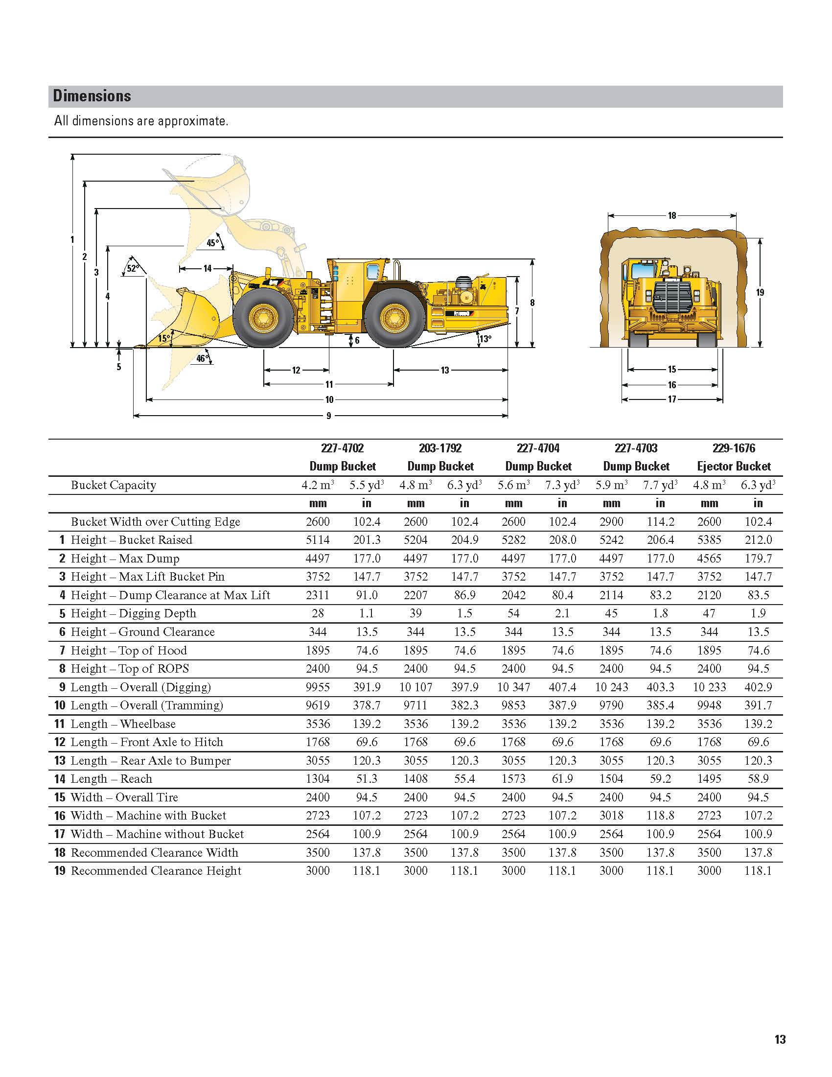 2013 CAT R1600G Scooptram