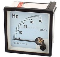 Hertz Meters