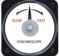 Synchroscopes