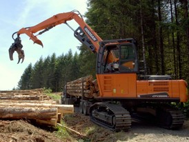 Material Handlers