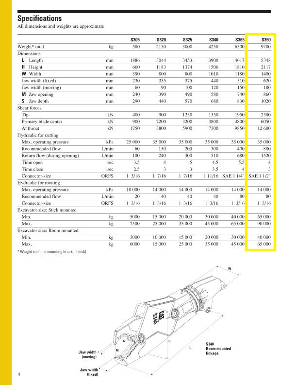 Caterpillar S390 Shear
