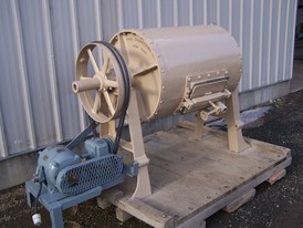 Various Grinding Mills