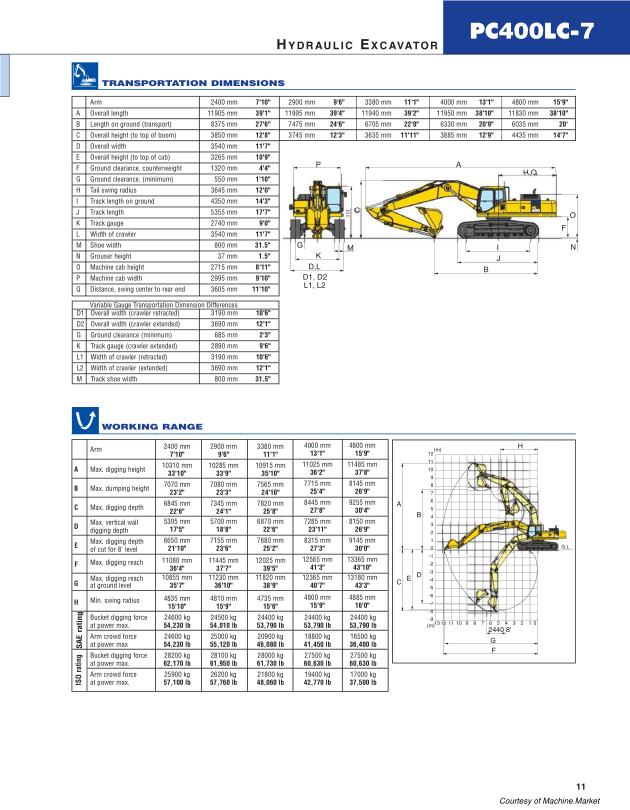 Komatsu PC400LC 7 Excavator komatsu-pc400lc-7-excavator