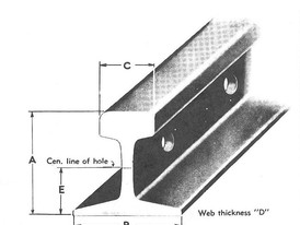 We can supply used rail & hardware including tie plates, spikes, angle bars, rail bender, and railjacks, etc.  Please contact us with your rail inquiries.