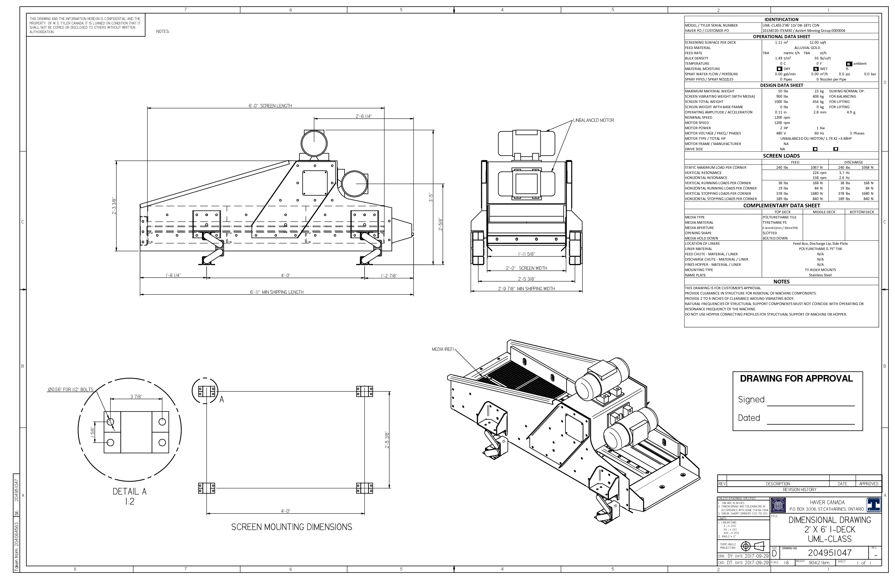 UML-Class 2' x 6' Deck Horizontal Vibrating Screen